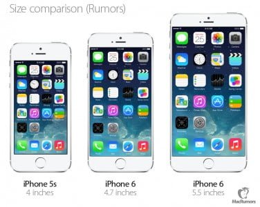 Rumores indicam telas maiores no iPhone