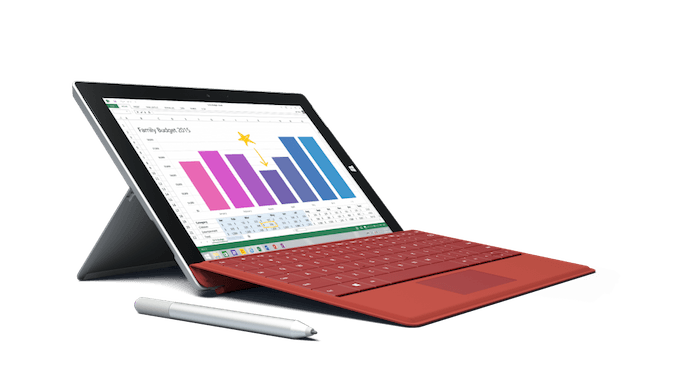 Surface 3 com a capa, caneta e a dock