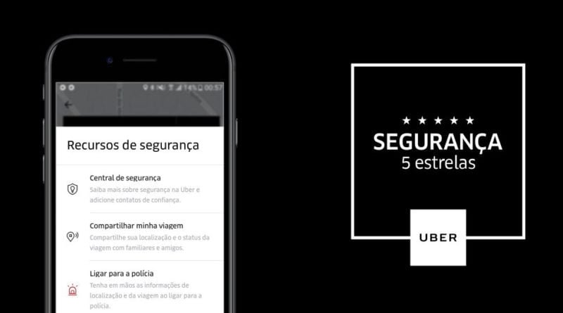 Programa Piloto de Qualidade em Movimento'