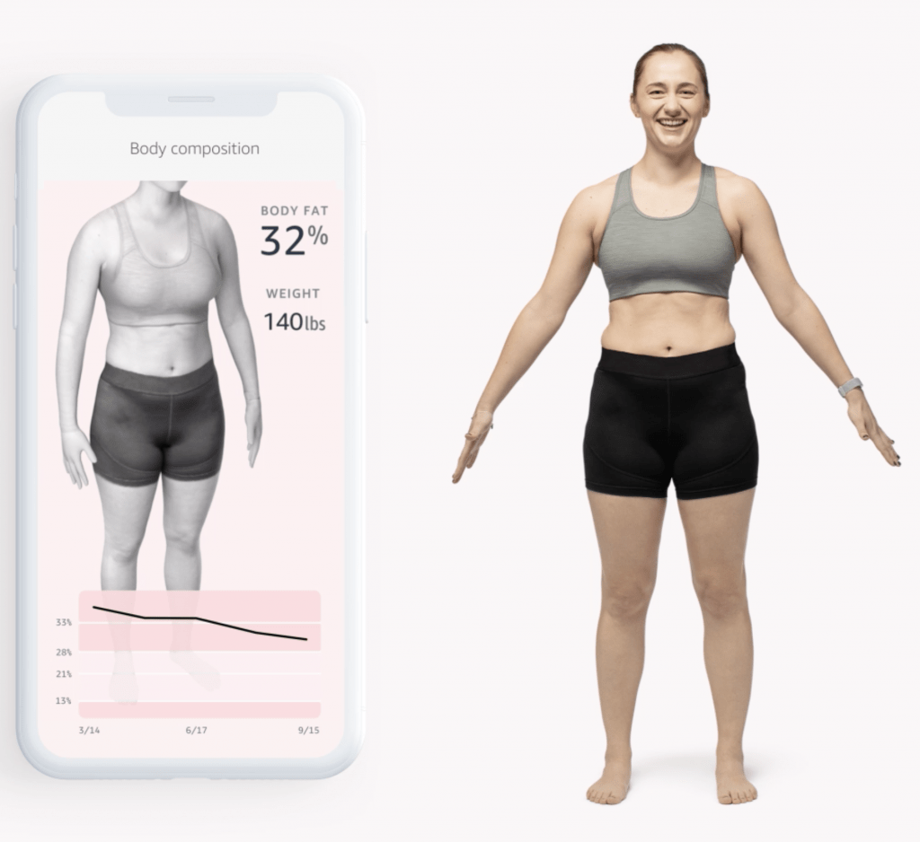 Modelo 3D do seu corpo