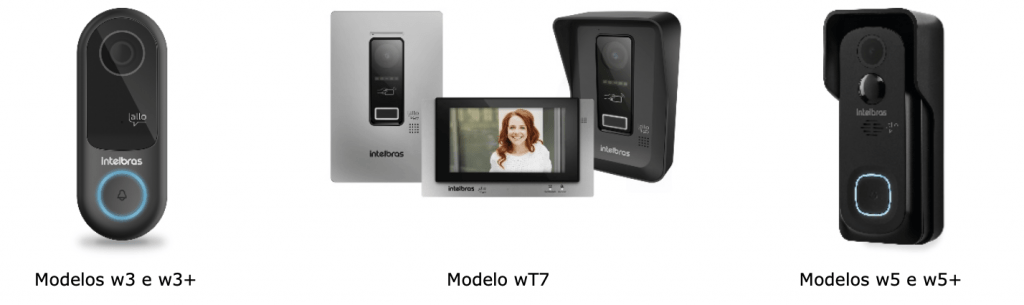 linha de Videoporteiros Wi-Fi Allo