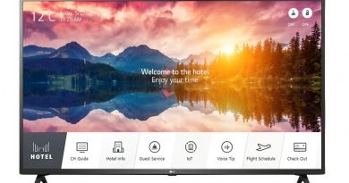 TV Hotel Pro:Centric US660H Series