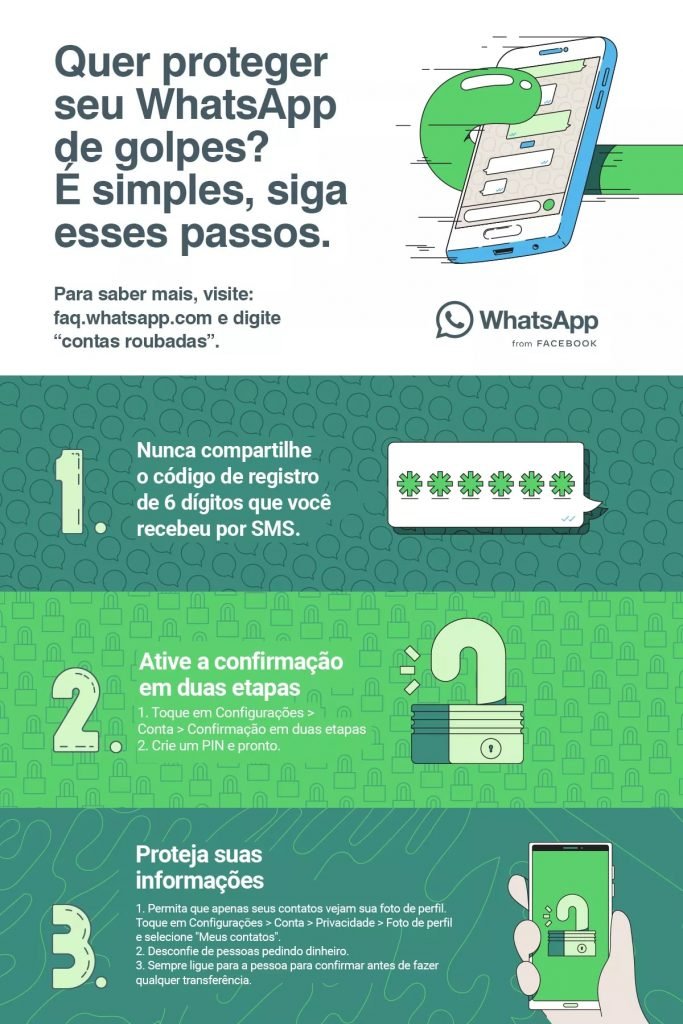 As informações abaixo são oficiais, do próprio WhatsApp.