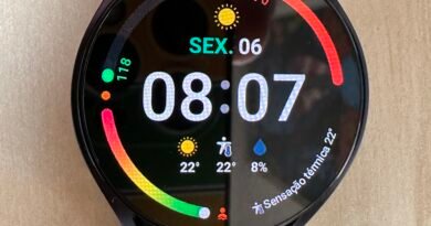 Diversos dados em tela