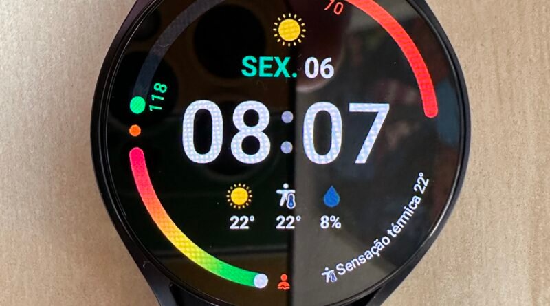 Diversos dados em tela