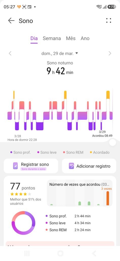 Algoritmo Huawei TruSleep