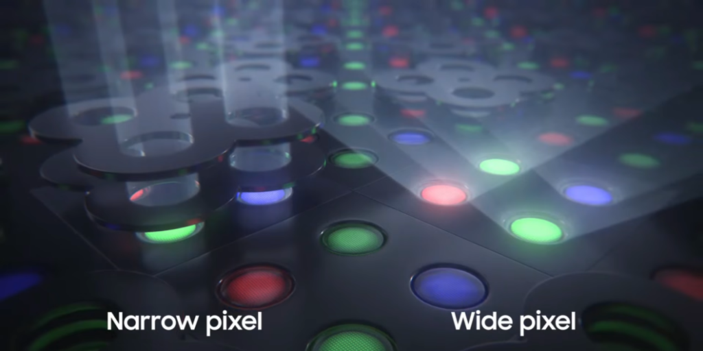 Diferentes tipos de pixels trabalham em conjunto para ajustar a visibilidade da tela (Imagem: Reprodução/Samsung)