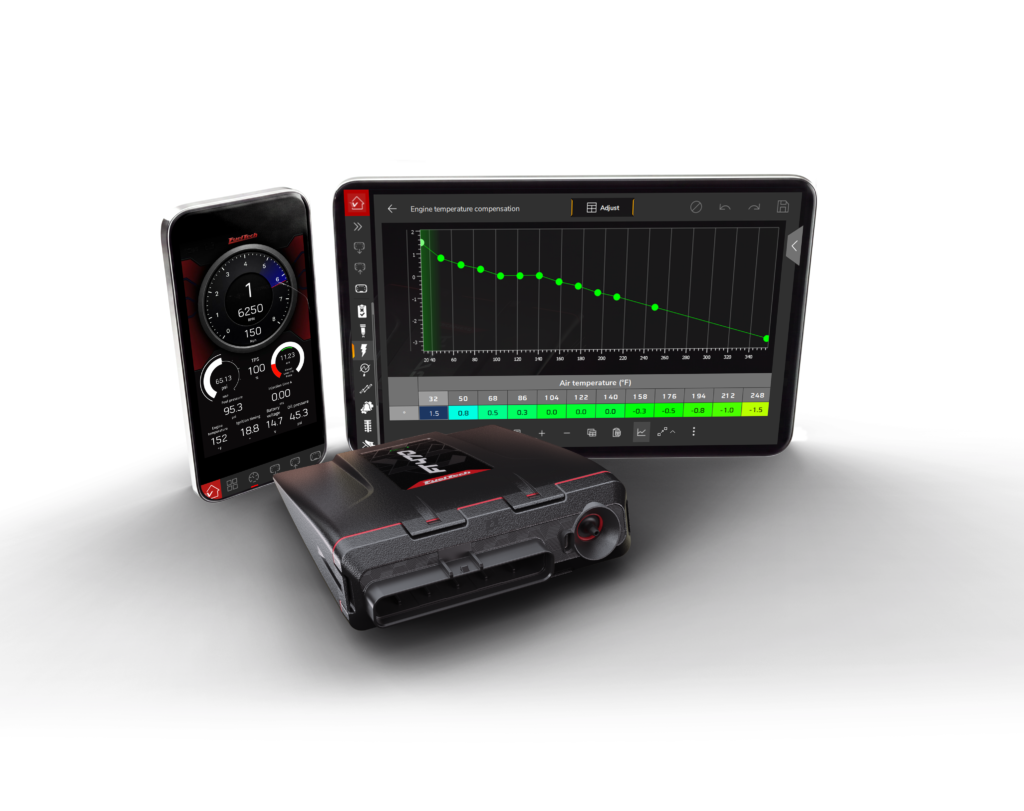 FuelTech-FT470-ECU (Divulgação)